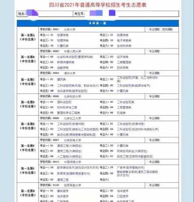 四川教育考试网填志愿（四川教育考试网志愿填报）