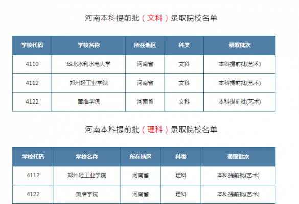 河南3加2学校志愿填报（河南3加2是什么学校）