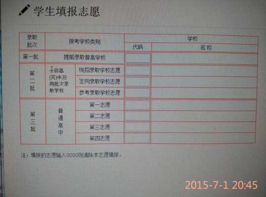 志愿保的学校（志愿怎么填才能保学校）