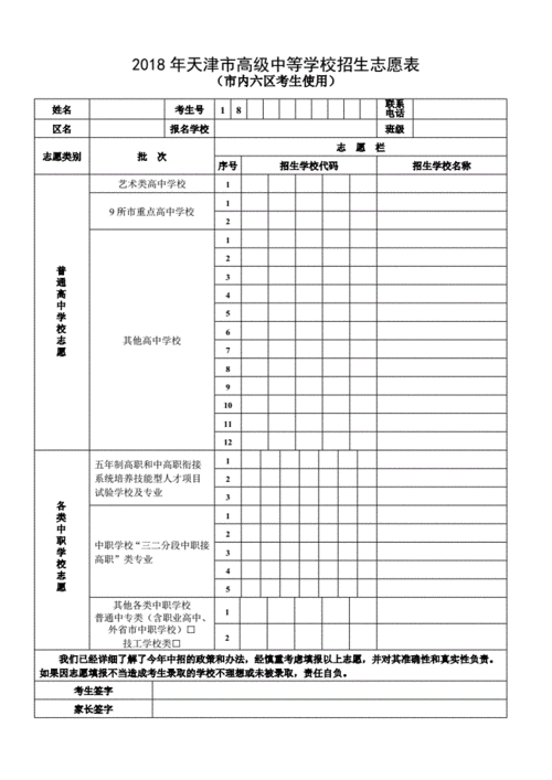 志愿保的学校（志愿怎么填才能保学校）