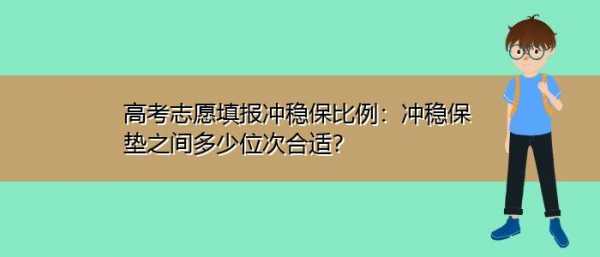 平行志愿如何冲保稳（平行志愿的冲稳和保底各几个）