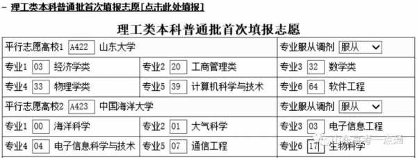 江苏省高考志愿院校代码（高考志愿院校代码在哪里看）