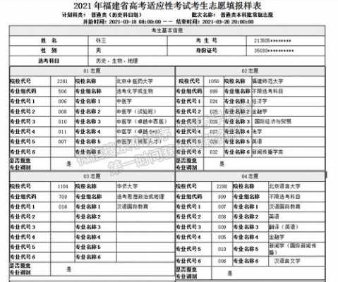 2018福建高考志愿表格（2021年福建省高考志愿表样式）