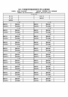 2018福建高考志愿表格（2021年福建省高考志愿表样式）