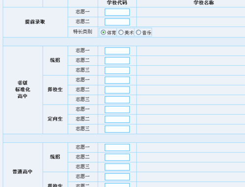 志愿河南信阳（信阳中考志愿怎么填）