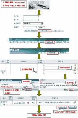 征集志愿怎样填（征集志愿怎样填写 填报的流程是什么）