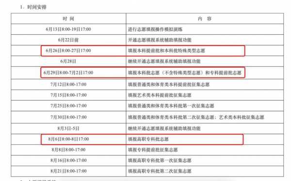 湖南高考填写志愿时间（湖南省高考填写志愿时间）