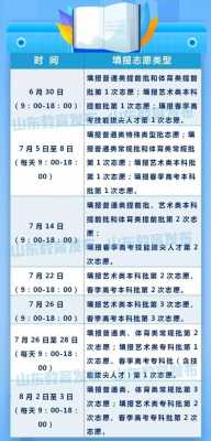 山东省考生志愿填报（山东省考生志愿填报怎么填）