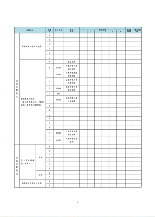 志愿填报电子档案系统（志愿填报电子表格下载）