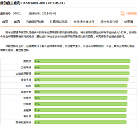 大学报志愿性格测试（报志愿需要性格测评）