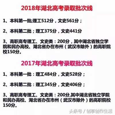 2018高考湖北填志愿（2018湖北高考考什么卷）