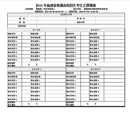 2017福建志愿表（福建高考志愿表样本）