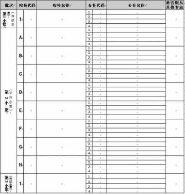 江苏艺考生志愿（江苏艺考生志愿填报实例）