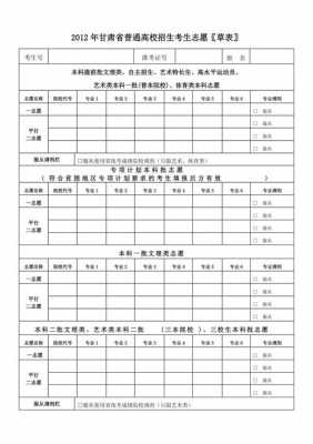 湖北18年高考志愿草表（湖北2021高考志愿表）