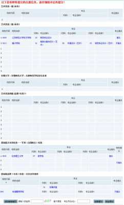 高考志愿填报系统的研发（高考志愿填报系统有哪些）