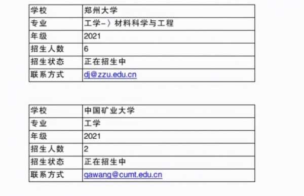 山东志愿郑州大学编号（山东大学征集志愿查询）