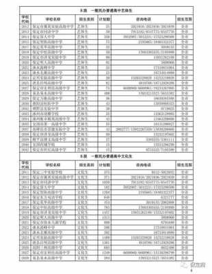 河北保定中考志愿学校（保定中考志愿填报机构）