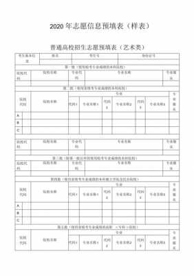 云南省高考志愿预报表（云南省高考官网的高考志愿表格）