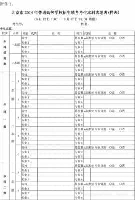 二段志愿填报填写（高考二段志愿）