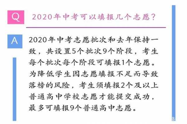 绵阳中考志愿报名系统（2020绵阳中考志愿填报批次）