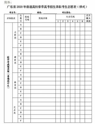 填报相同学校志愿（志愿相同的情况下怎么录取）