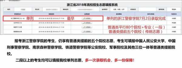 公安类专业志愿（公安专业如何填报志愿）