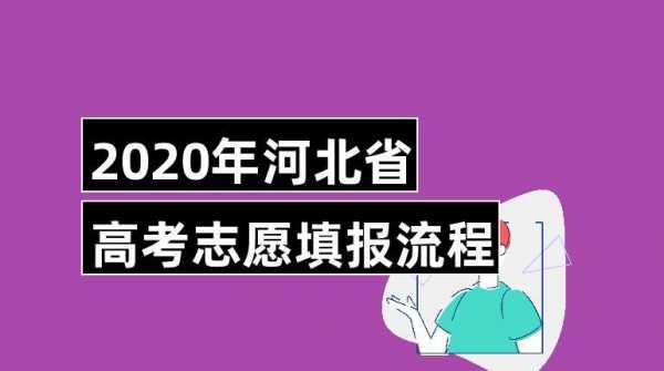 2016河北报志愿（2020年河北志愿填报）