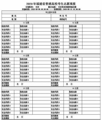 四川广安高考考生志愿填报（2023年福建省高考考生志愿填报样表）