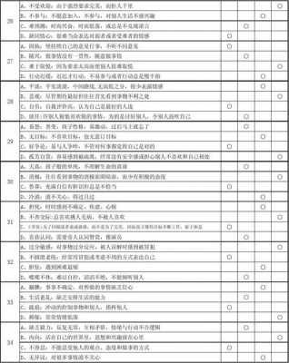 性格测试志愿填报（报考性格测试）