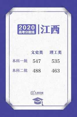 广西分数理科549报志愿（2021广西理科547分能读什么大学）