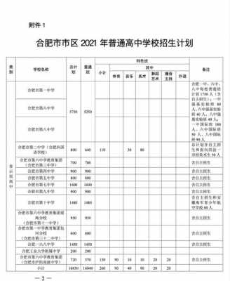 合肥市中考志愿查询（合肥市中考填报志愿）