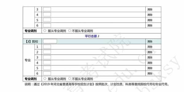 本三志愿如何报（三本啥会报志愿）