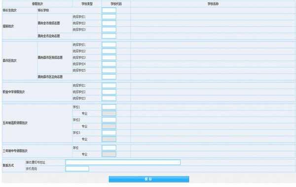 陕西志愿模拟表（陕西填报志愿模拟演练入口）