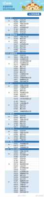 报志愿冲的学科（报志愿看学科评估吗）