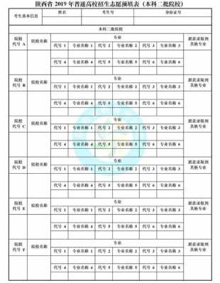 2018陕西志愿填报表（陕西志愿填报时间2019）