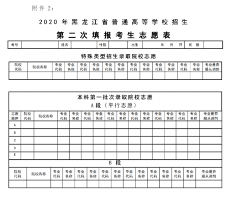 黑龙江模拟报志愿时间（黑龙江高考报志愿模拟）