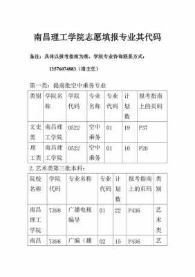 报志愿查专业代码的简单介绍