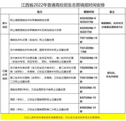 2015高考报志愿日期（高考志愿报考日期）