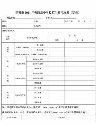 南京中考志愿填报模版（南京中考志愿表填写样本2020）