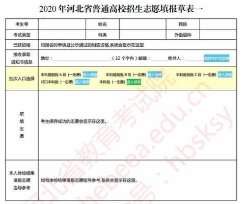 河北填报高考志愿表（河北省2021高考志愿填报样表）