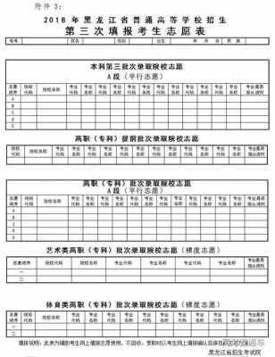 黑龙江2018报考志愿（2020年黑龙江高考志愿填报）