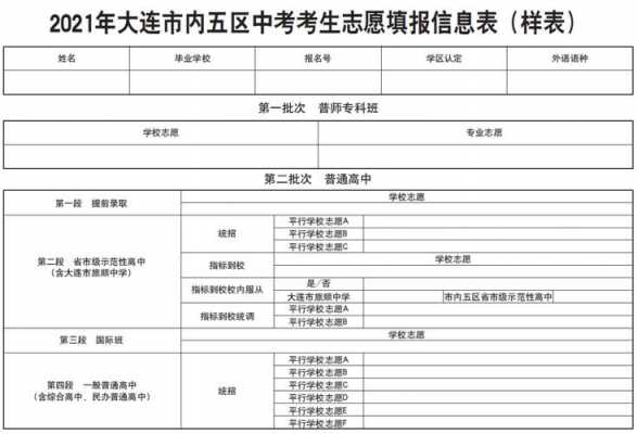 中考报志愿密码找回（中考报志愿可以报几个）