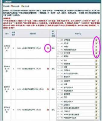 报考填志愿的专业辅导（报考填志愿可以选几个专业）