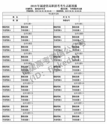 高职最少报几个志愿（高职可以报多少个志愿）