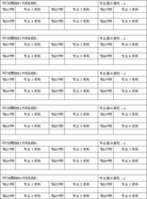 山东高考志愿填报样表（山东高考志愿填报样本）