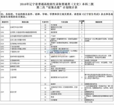 包含差高考一分的征集志愿的词条