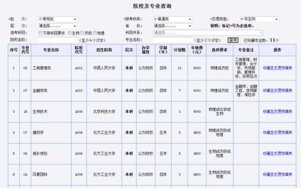 三本学校填报志愿应（单招填报志愿可以填几个学校）