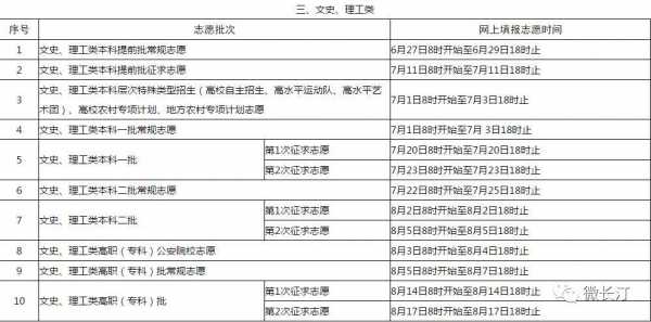 福建2017填报时间志愿（2019福建省志愿填报时间）