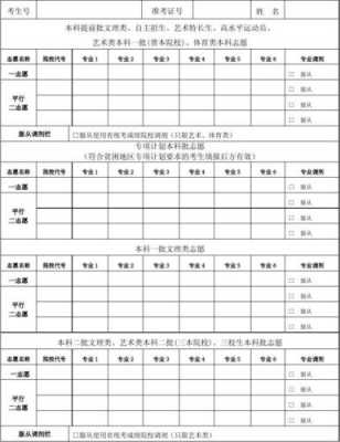 2018甘肃省志愿填报表（2020甘肃省志愿填报书）