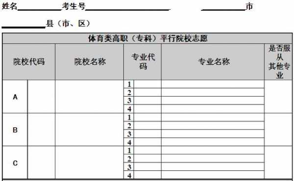 对口单招填报志愿表范本（对口单招填报志愿表范本怎么填）